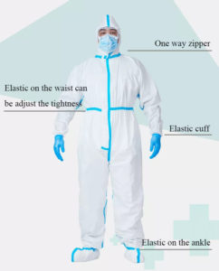 disposable microporous coverall-1